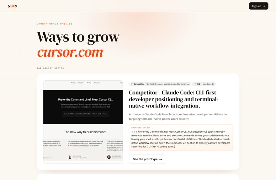Growth opportunities generated for cursor.com