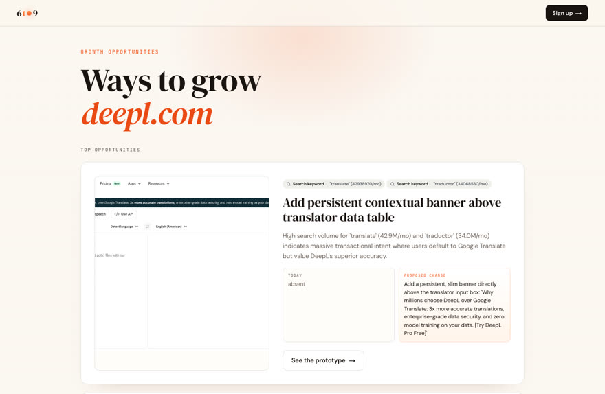 Growth opportunities generated for deepl.com