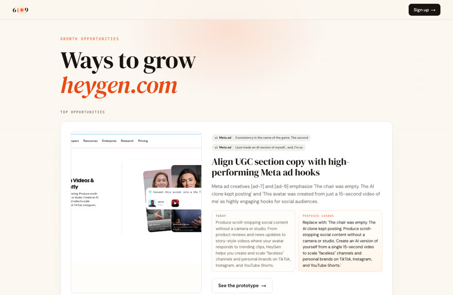 Growth opportunities generated for heygen.com