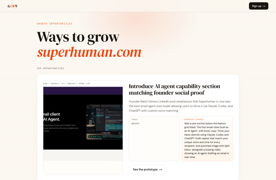 Growth opportunities generated for superhuman.com