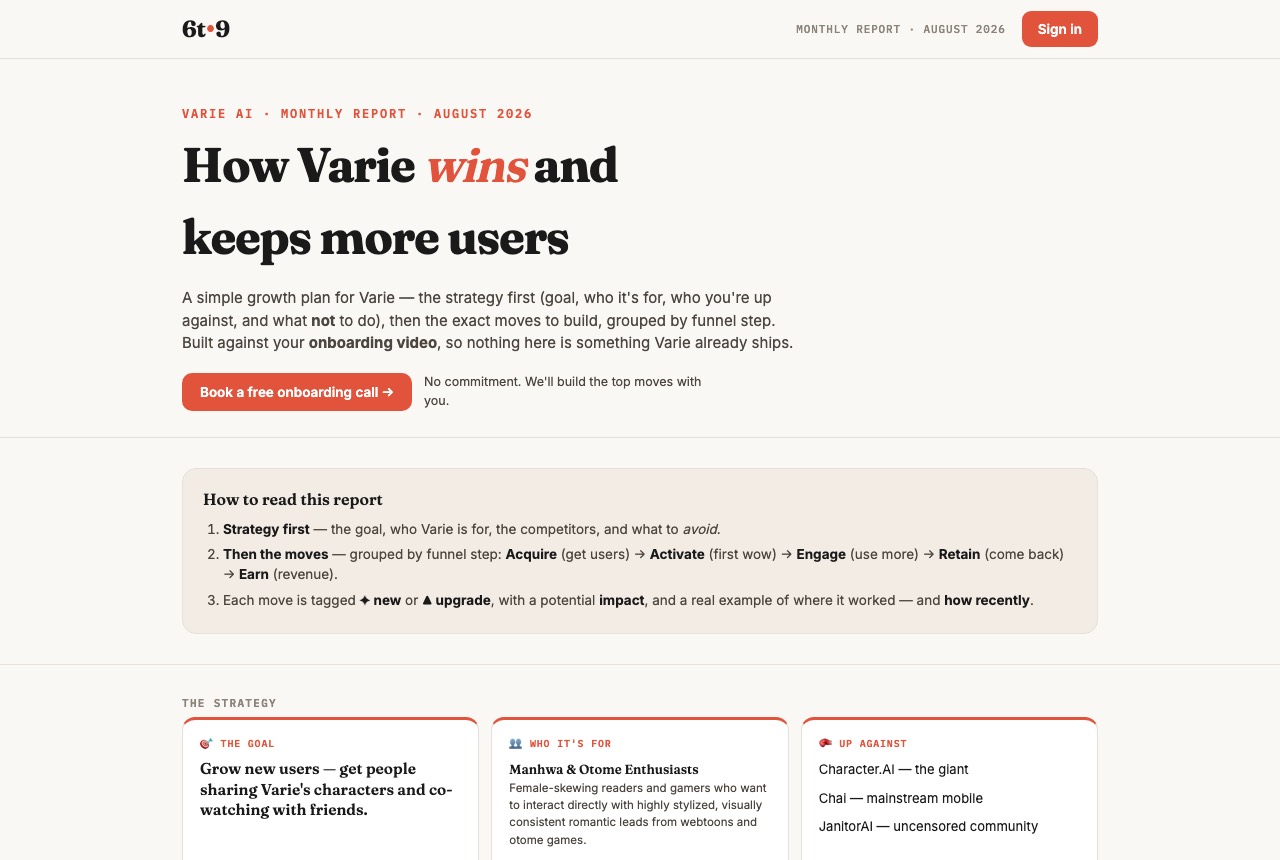 Growth opportunities generated for varie.ai