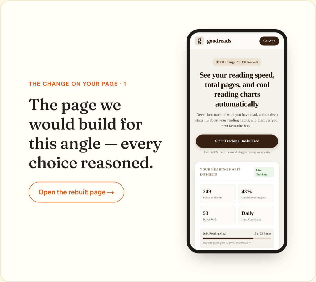 Report slide: a working prototype built on the founder's own page